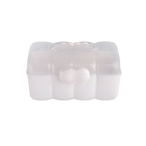 جعبه همه کاره ۱*۳ - تصویر 3